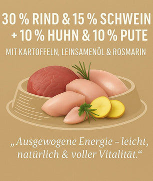 Luger's Silver's Daily Bites mit Huhn, Truthahn und Kartoffeln 400 g