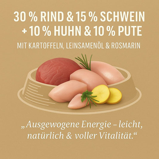 Luger's Silver's Daily Bites mit Huhn, Truthahn und Kartoffeln 400 g